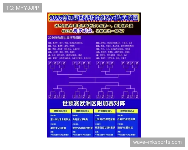 2026世界杯完整积分排名解析 2026世界杯完整积分排名解析